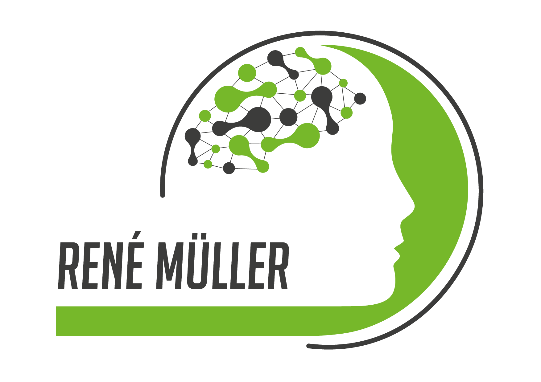 René Müller Mental Coach